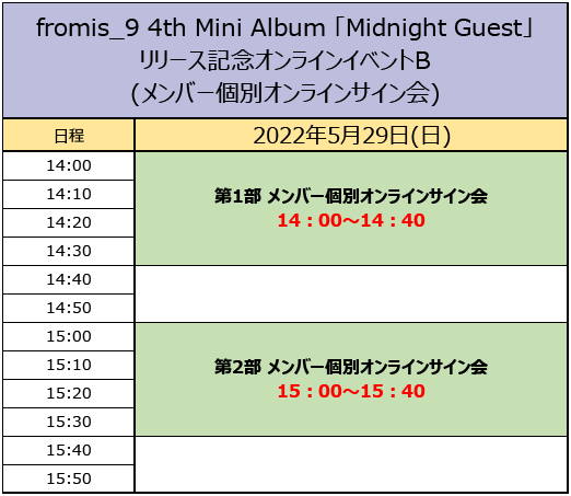 fromis_9 4th Mini Album 「Midnight Guest」 リリース記念オンライン 